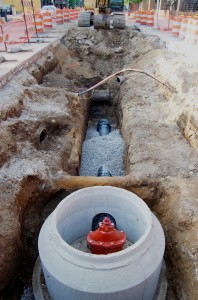 Instalacja wodno kanalizacyjna